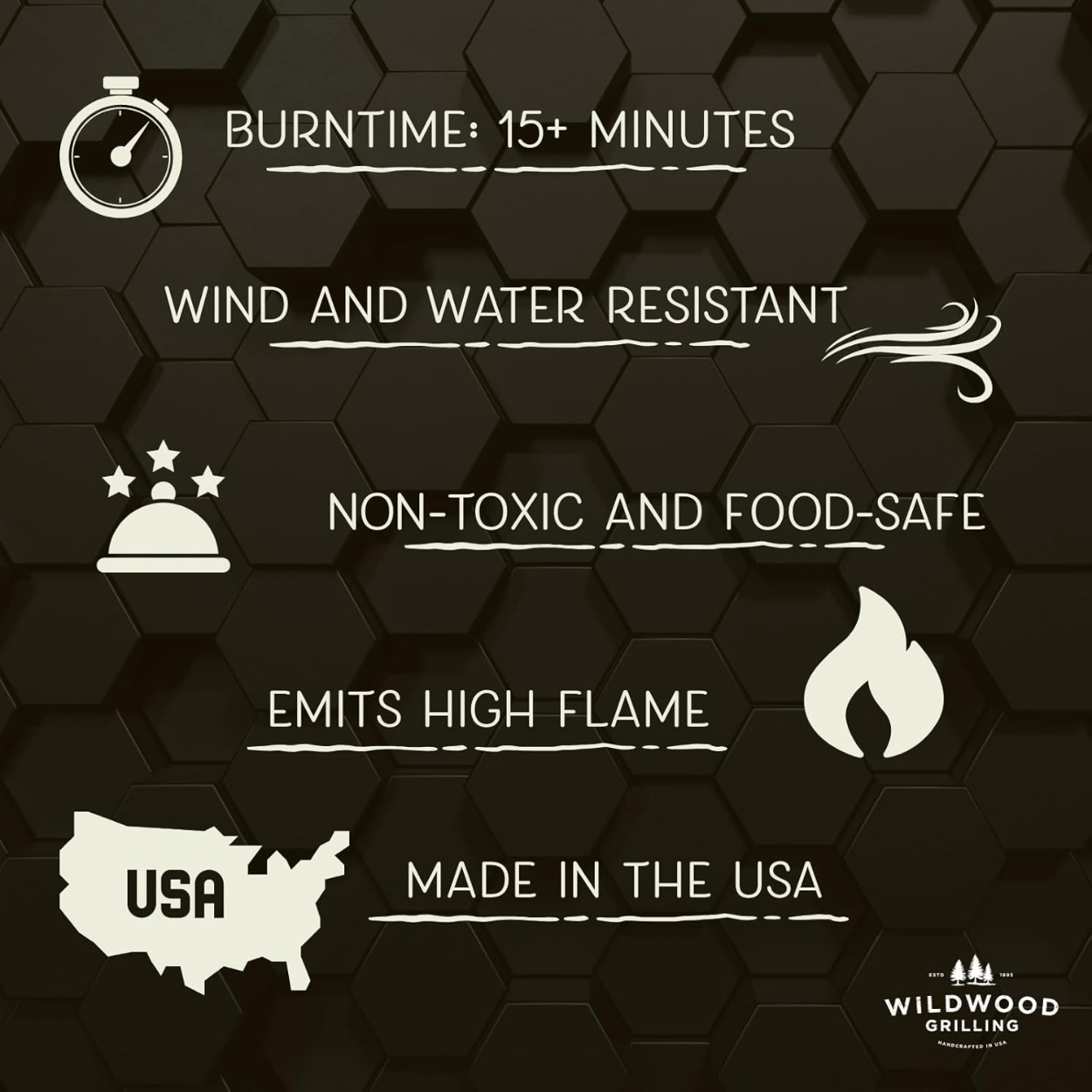 Natural Wood and Beeswax Fire Starters (20-Pack)