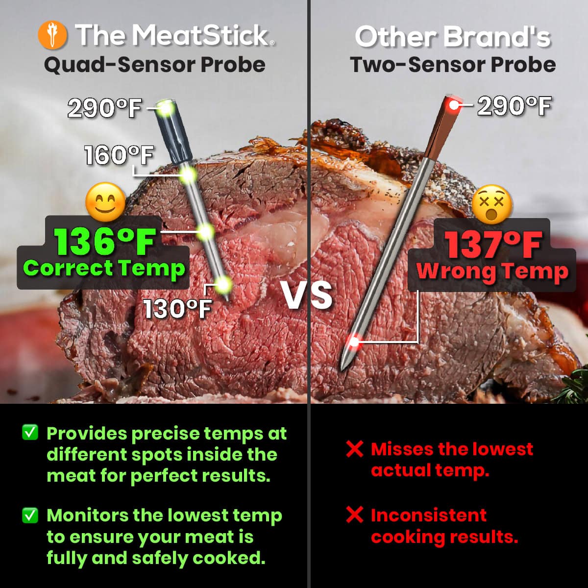 MeatStick Chef X Set