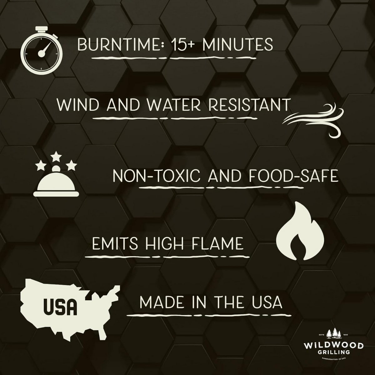 Natural Wood and Beeswax Fire Starters (20-Pack)