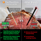 MeatStick V Set